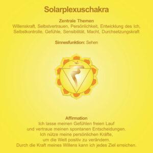 Cover von Solarplexuschakra Lebensmusik in Verbindung mit der Schwingungsmedizin von Otto Lichtner