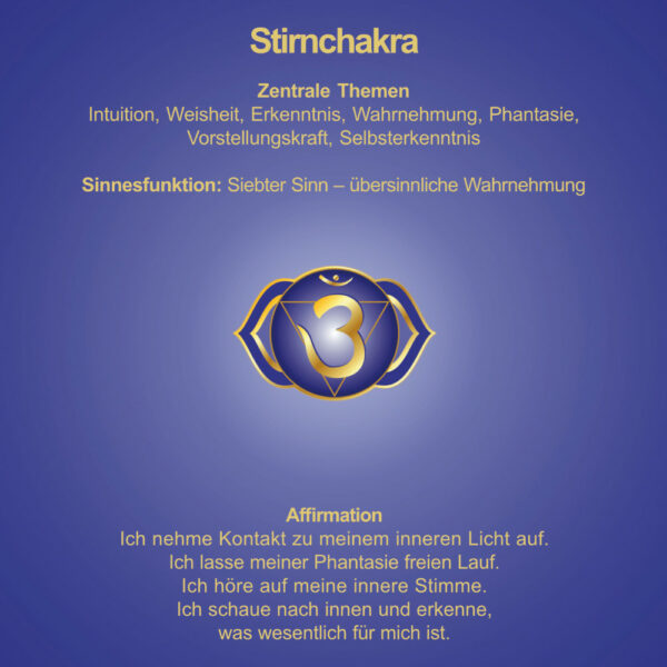 Cover von Stirnchakra Lebensmusik in Verbindung mit der Schwingungsmedizin von Otto Lichtner